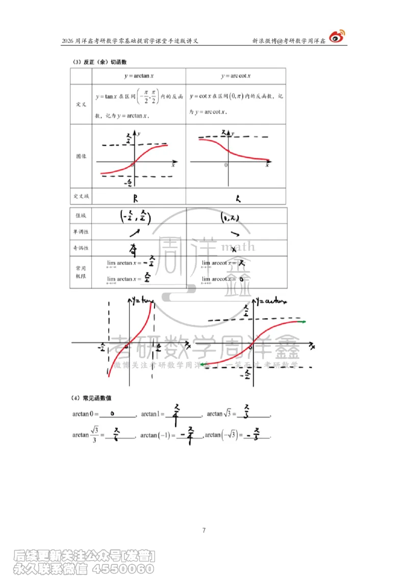 023.2026考研数学零基础提前学2（周洋鑫）_已解密_04.2026考研数学周洋鑫数学笑过_00.随课资料