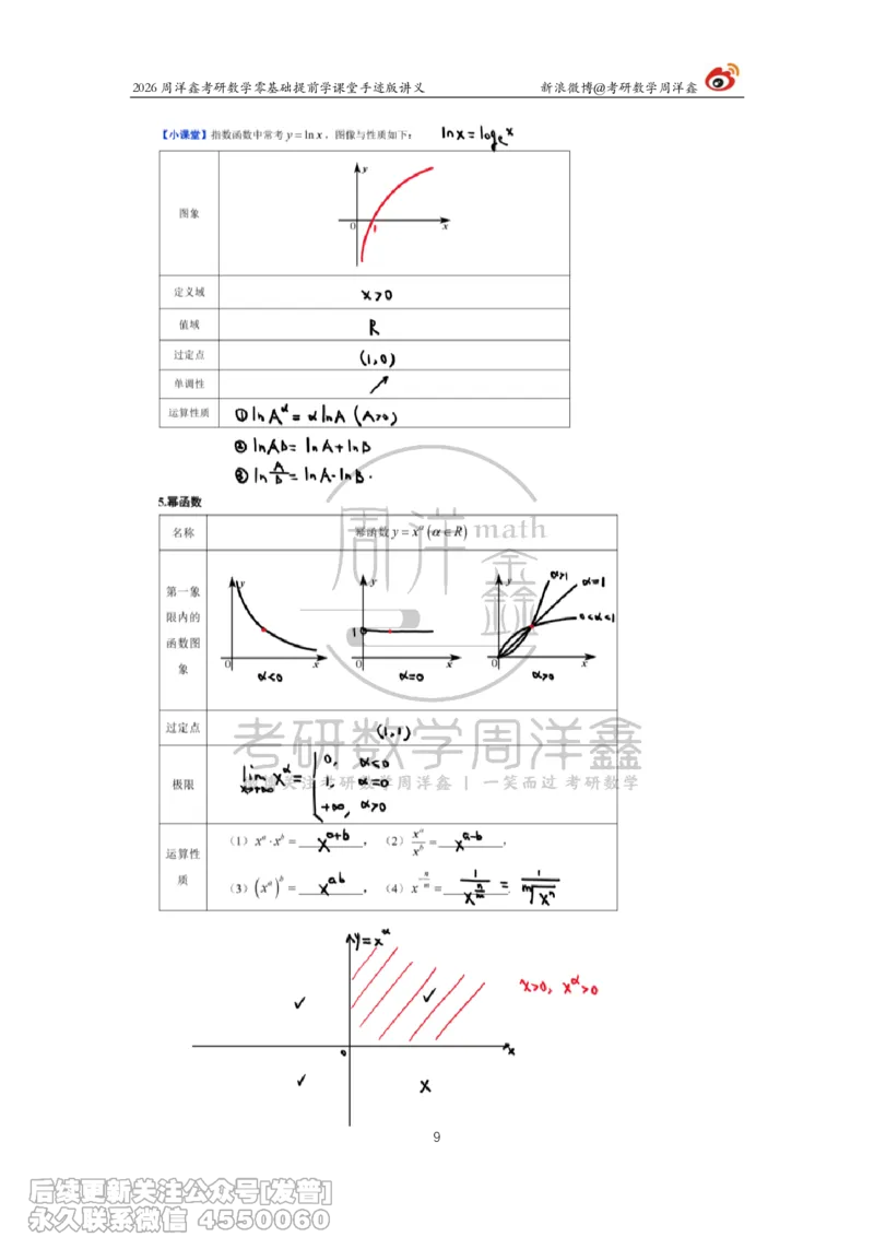 023.2026考研数学零基础提前学2（周洋鑫）_已解密_04.2026考研数学周洋鑫数学笑过_00.随课资料