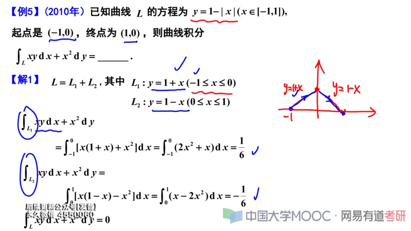 (114)--笔记小节_01.2026考研数学有道武忠祥刘金峰全程班_01.2026考研数学武忠祥刘金峰全程班_00.书籍和讲义_{3}--全部课件