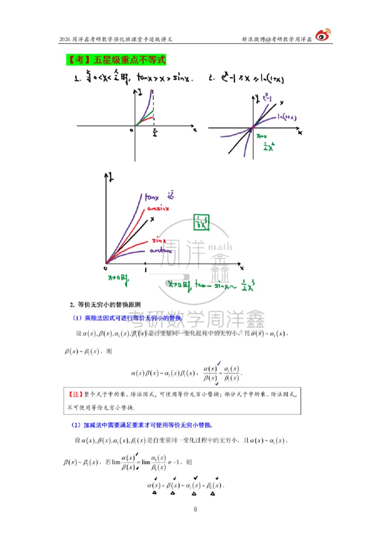 135.2026周洋鑫考研数学（高数强化1）_04.2026考研数学周洋鑫数学笑过_00.随课资料