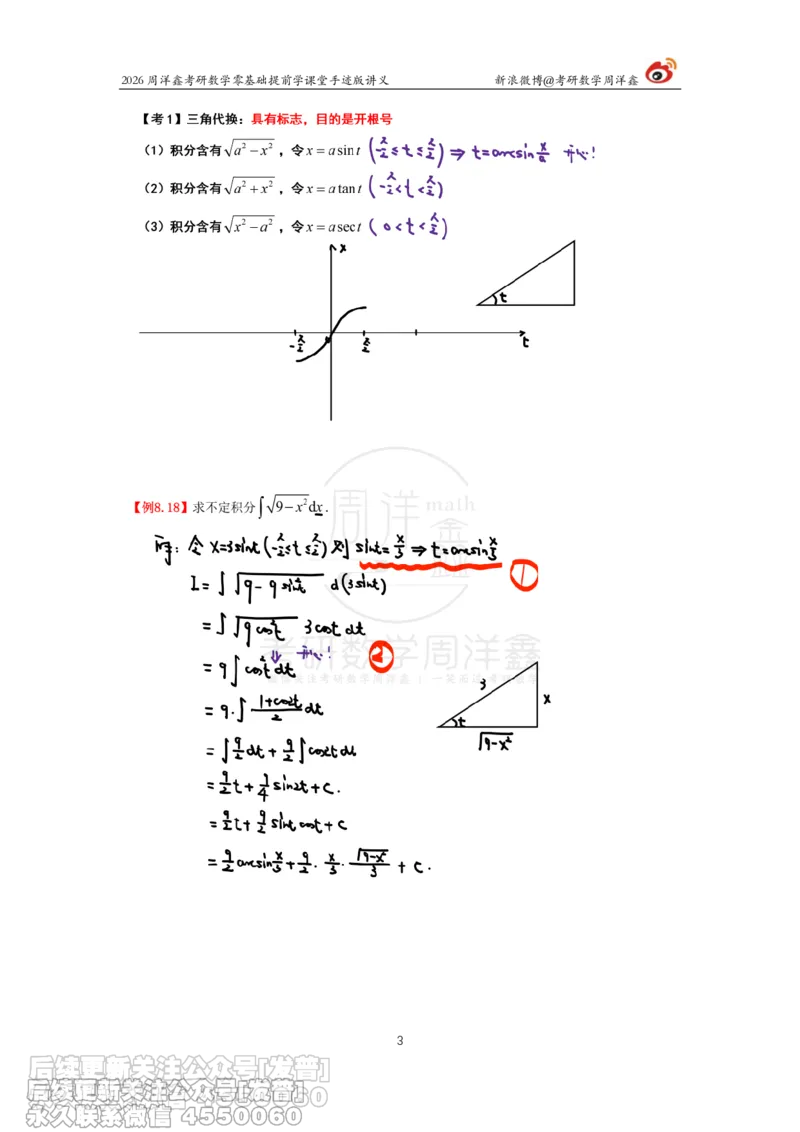 042.2026考研数学零基础提前学12（周洋鑫）_已解密_04.2026考研数学周洋鑫数学笑过_00.随课资料