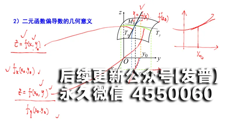 (107)--笔记小结_01.2026考研数学有道武忠祥刘金峰全程班_01.2026考研数学武忠祥刘金峰全程班_00.书籍和讲义_{2}--资料