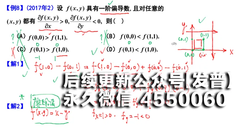 (107)--笔记小结_01.2026考研数学有道武忠祥刘金峰全程班_01.2026考研数学武忠祥刘金峰全程班_00.书籍和讲义_{2}--资料
