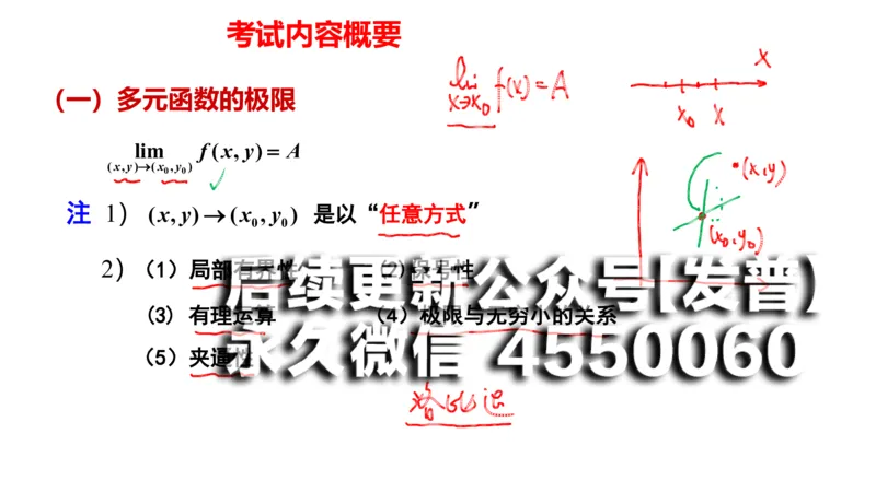 (107)--笔记小结_01.2026考研数学有道武忠祥刘金峰全程班_01.2026考研数学武忠祥刘金峰全程班_00.书籍和讲义_{2}--资料