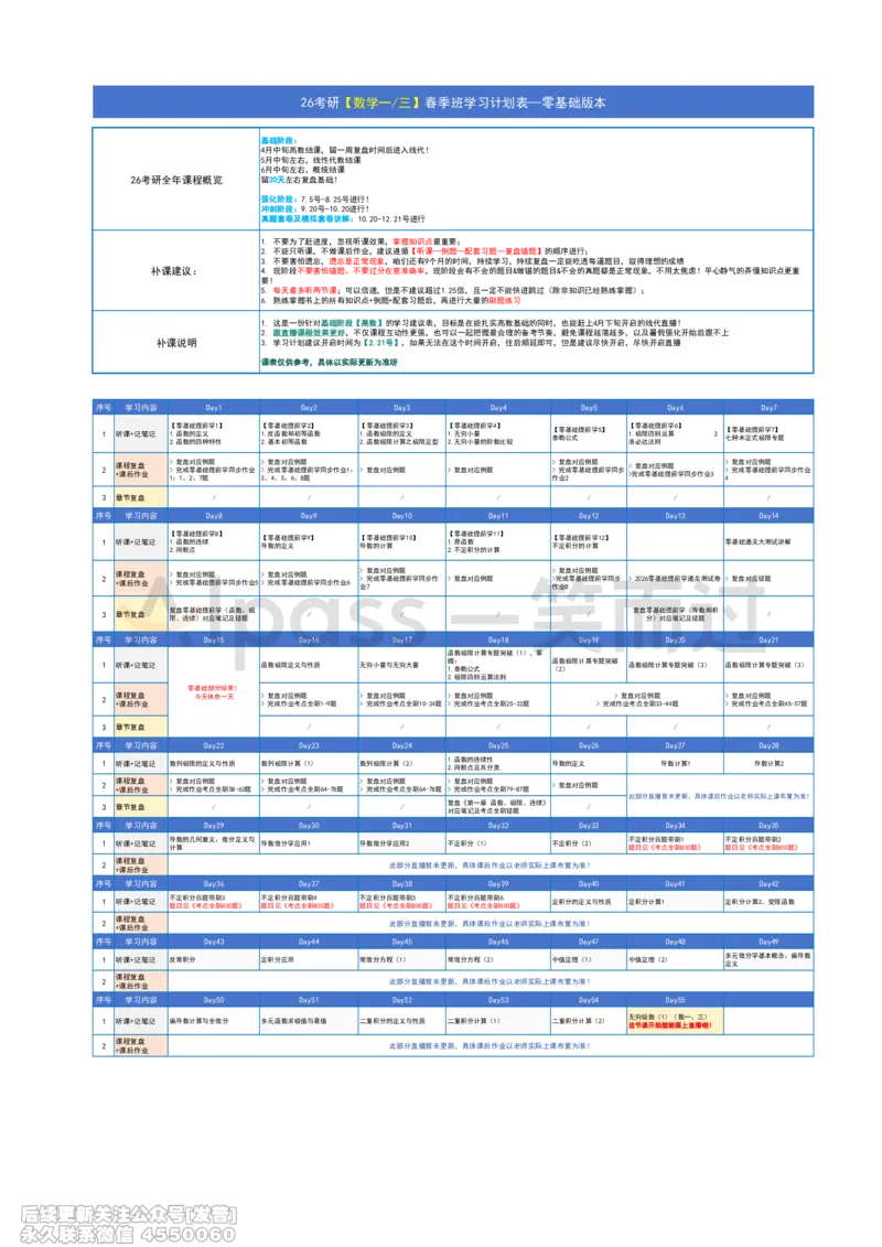 064.26考研数学一三春季班学习计划&mdash;零基础版本_已解密_04.2026考研数学周洋鑫数学笑过_00.随课资料