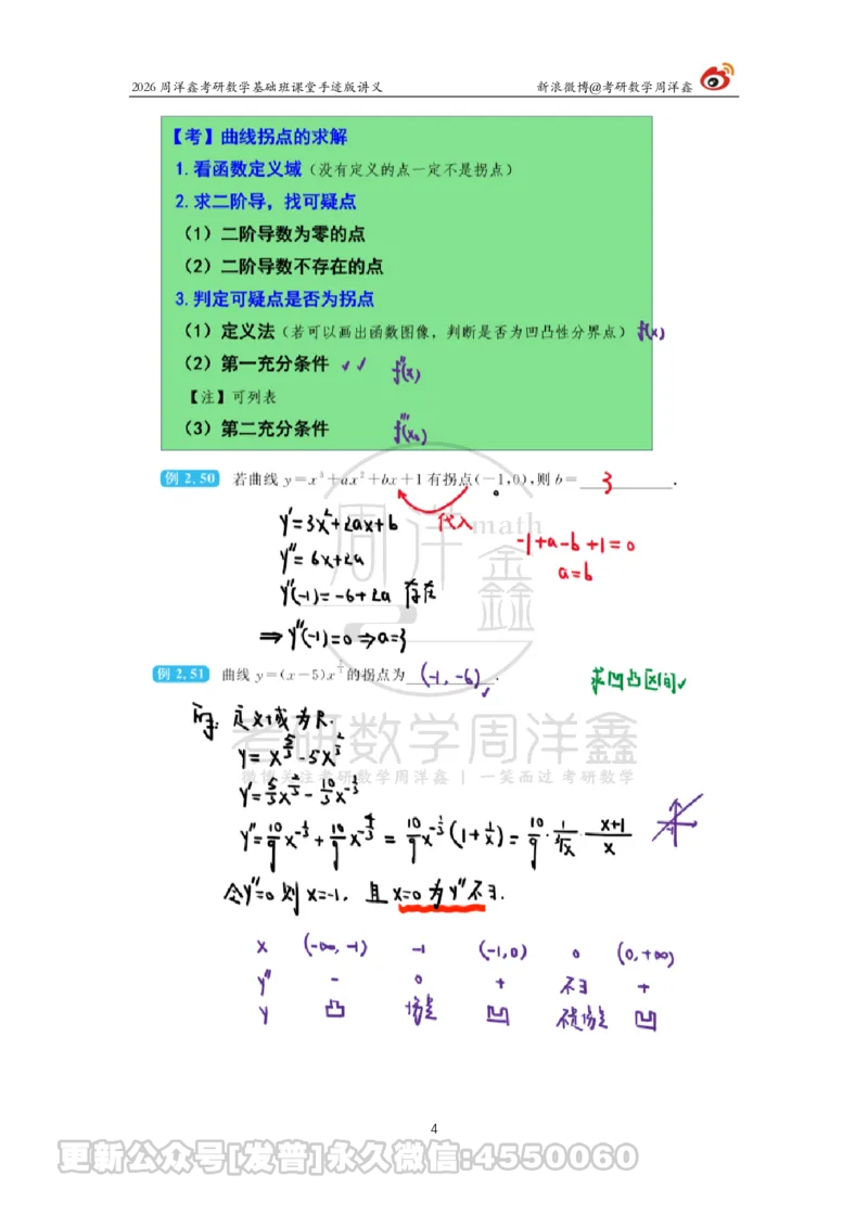 072.2026周洋鑫考研数学基础班（高数18）_已解密_04.2026考研数学周洋鑫数学笑过_00.随课资料