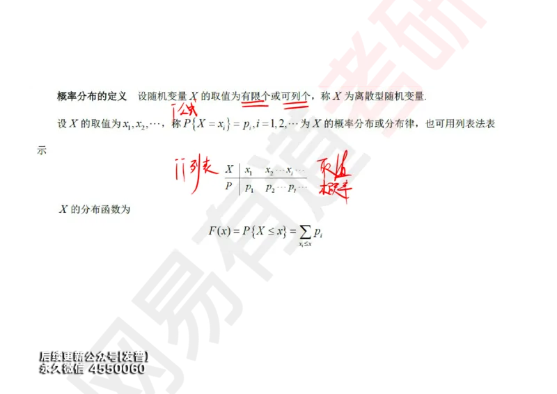 (129)--概率基础03笔记小节_01.2026考研数学有道武忠祥刘金峰全程班_01.2026考研数学武忠祥刘金峰全程班_00.书籍和讲义_{3}--全部课件