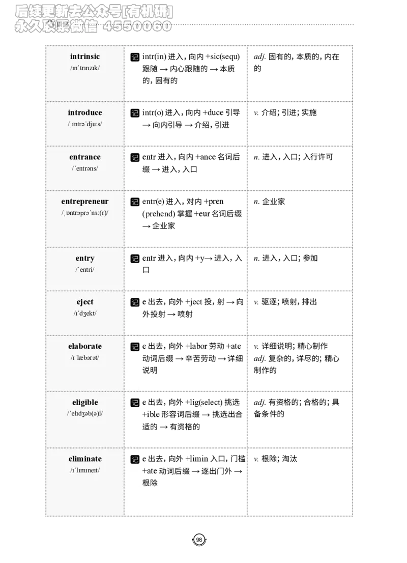 (2.2.12)--研师解词-全程班._05.2026考研数学研途&mdash;杨超数学全程班_00.书籍和讲义_{0}--全部课件_已加水印
