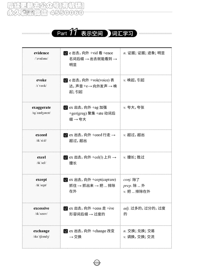 (2.2.12)--研师解词-全程班._05.2026考研数学研途&mdash;杨超数学全程班_00.书籍和讲义_{0}--全部课件_已加水印