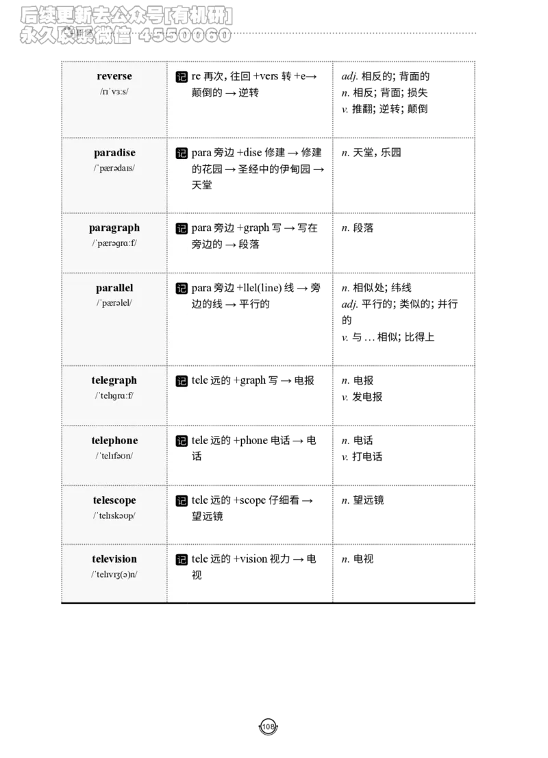 (2.2.12)--研师解词-全程班._05.2026考研数学研途&mdash;杨超数学全程班_00.书籍和讲义_{0}--全部课件_已加水印