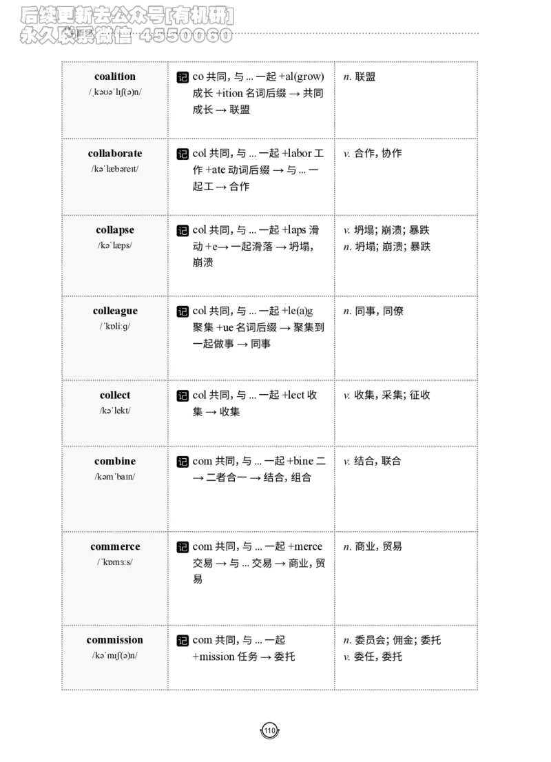 (2.2.12)--研师解词-全程班._05.2026考研数学研途&mdash;杨超数学全程班_00.书籍和讲义_{0}--全部课件_已加水印