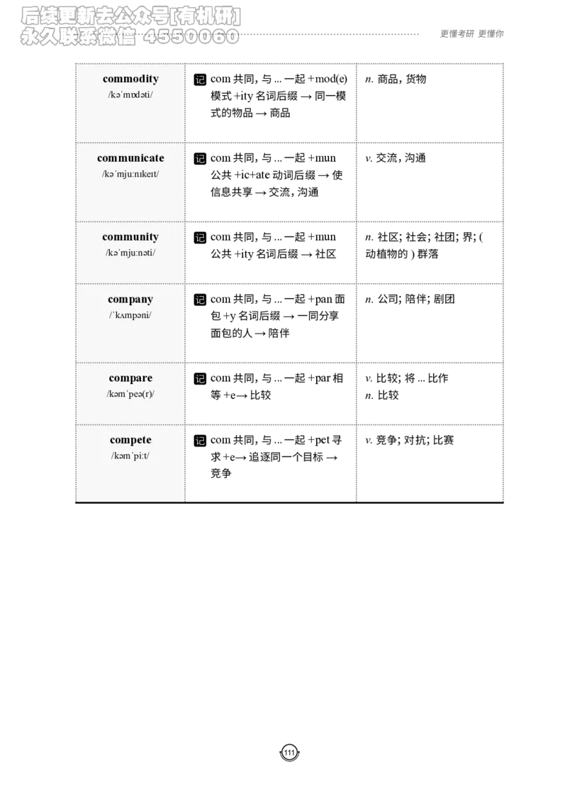 (2.2.12)--研师解词-全程班._05.2026考研数学研途&mdash;杨超数学全程班_00.书籍和讲义_{0}--全部课件_已加水印