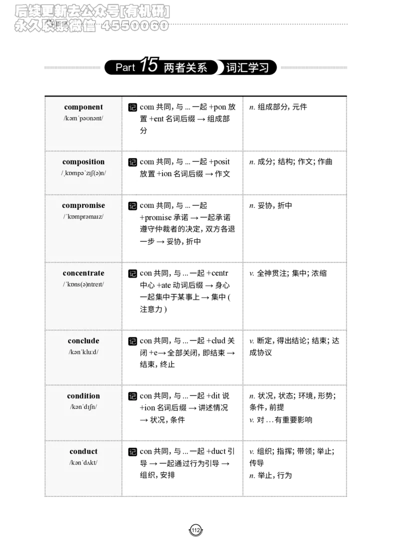 (2.2.12)--研师解词-全程班._05.2026考研数学研途&mdash;杨超数学全程班_00.书籍和讲义_{0}--全部课件_已加水印