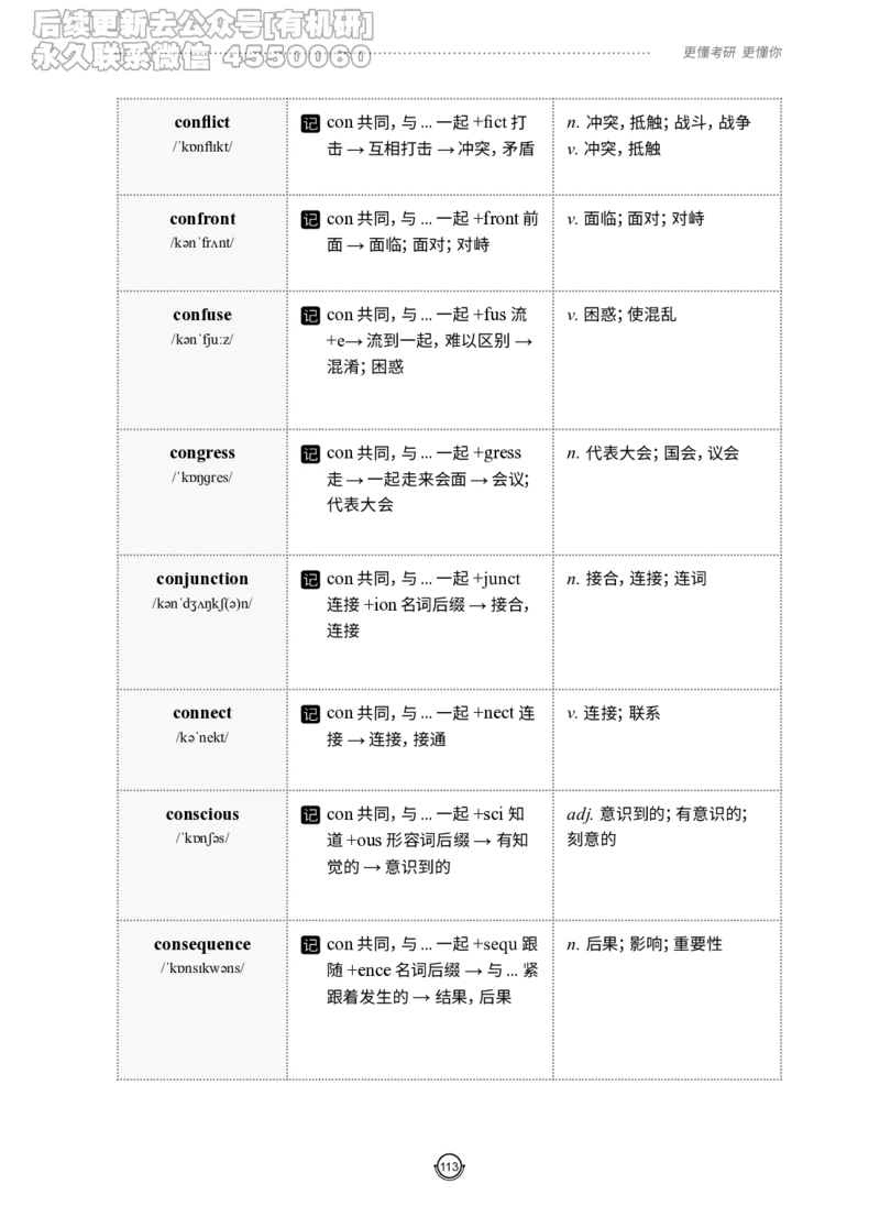 (2.2.12)--研师解词-全程班._05.2026考研数学研途&mdash;杨超数学全程班_00.书籍和讲义_{0}--全部课件_已加水印