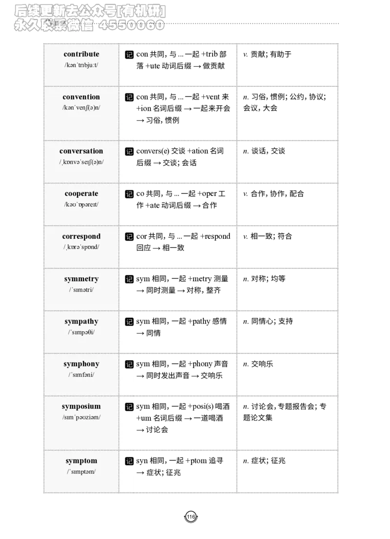 (2.2.12)--研师解词-全程班._05.2026考研数学研途&mdash;杨超数学全程班_00.书籍和讲义_{0}--全部课件_已加水印
