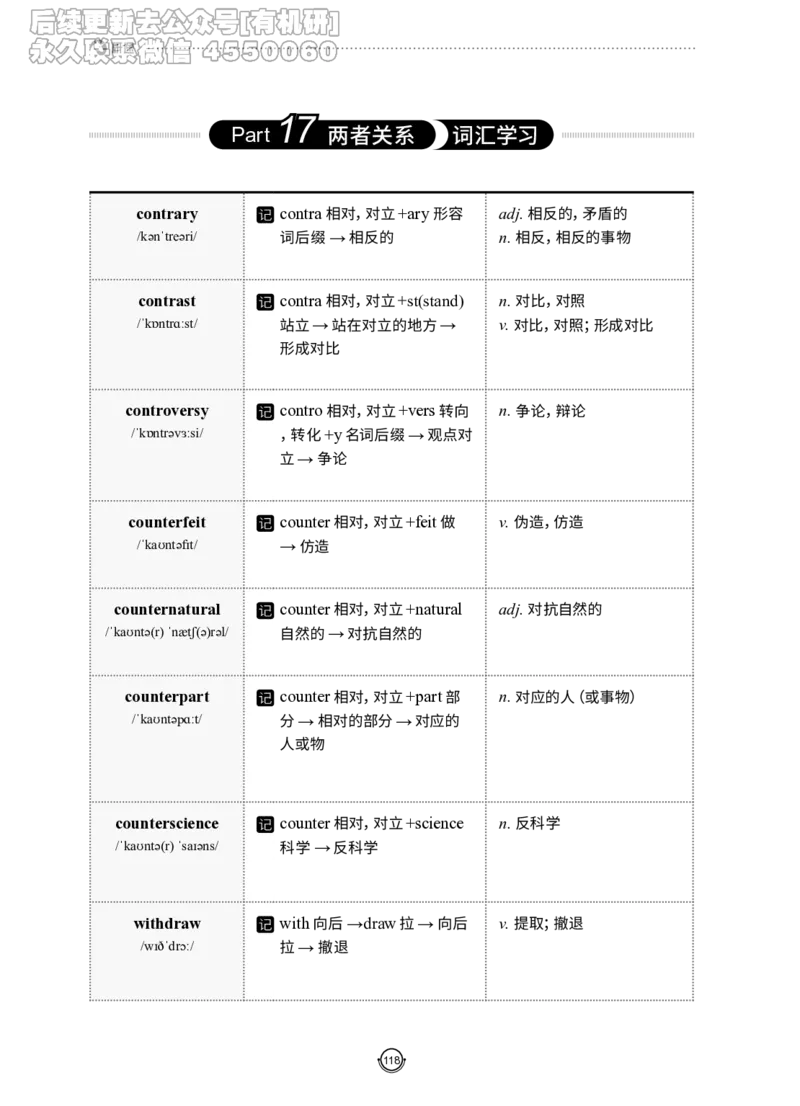 (2.2.12)--研师解词-全程班._05.2026考研数学研途&mdash;杨超数学全程班_00.书籍和讲义_{0}--全部课件_已加水印
