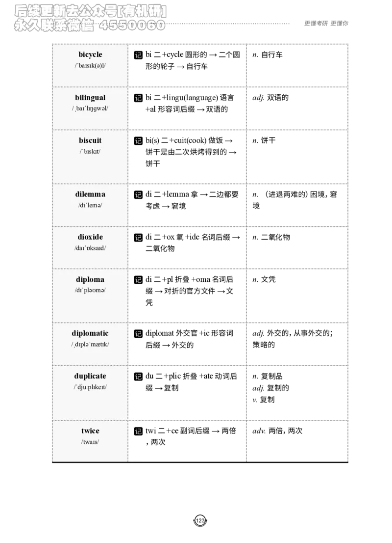 (2.2.12)--研师解词-全程班._05.2026考研数学研途&mdash;杨超数学全程班_00.书籍和讲义_{0}--全部课件_已加水印