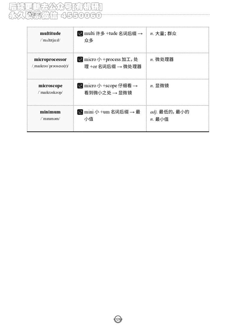 (2.2.12)--研师解词-全程班._05.2026考研数学研途&mdash;杨超数学全程班_00.书籍和讲义_{0}--全部课件_已加水印