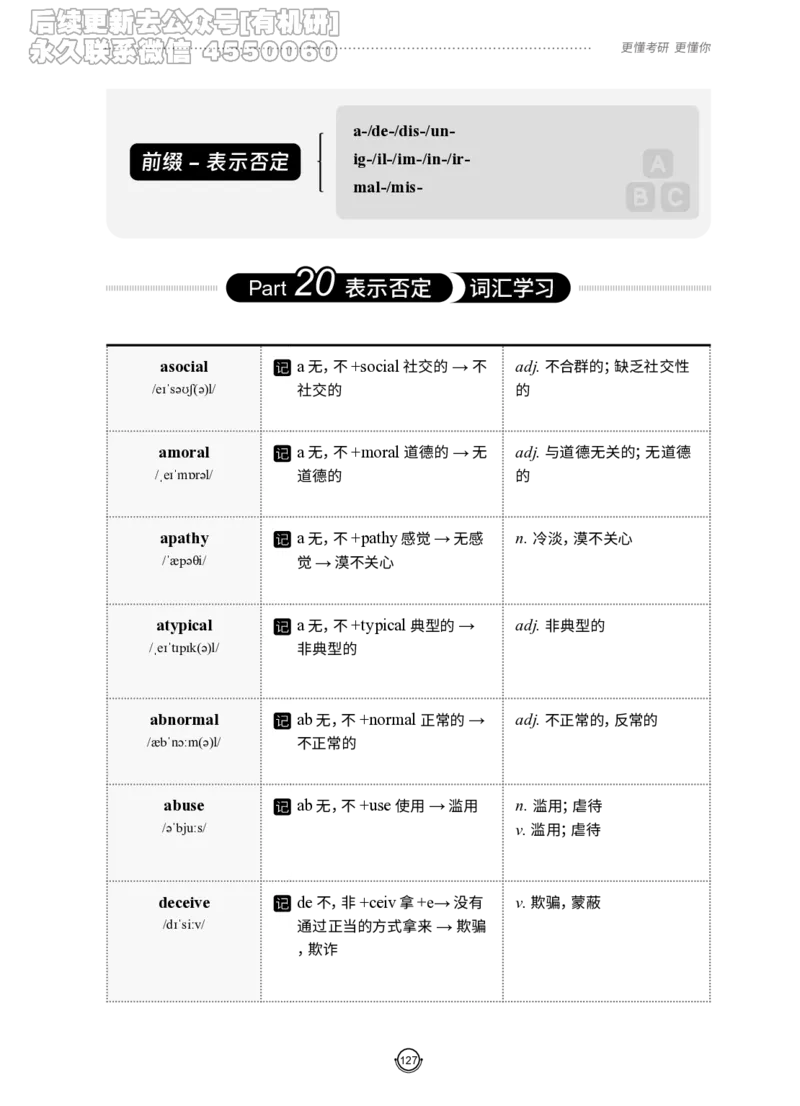 (2.2.12)--研师解词-全程班._05.2026考研数学研途&mdash;杨超数学全程班_00.书籍和讲义_{0}--全部课件_已加水印