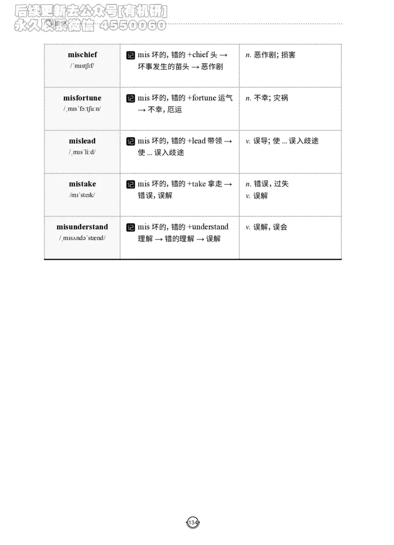 (2.2.12)--研师解词-全程班._05.2026考研数学研途&mdash;杨超数学全程班_00.书籍和讲义_{0}--全部课件_已加水印