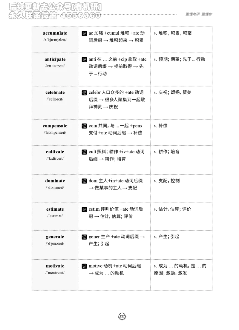 (2.2.12)--研师解词-全程班._05.2026考研数学研途&mdash;杨超数学全程班_00.书籍和讲义_{0}--全部课件_已加水印