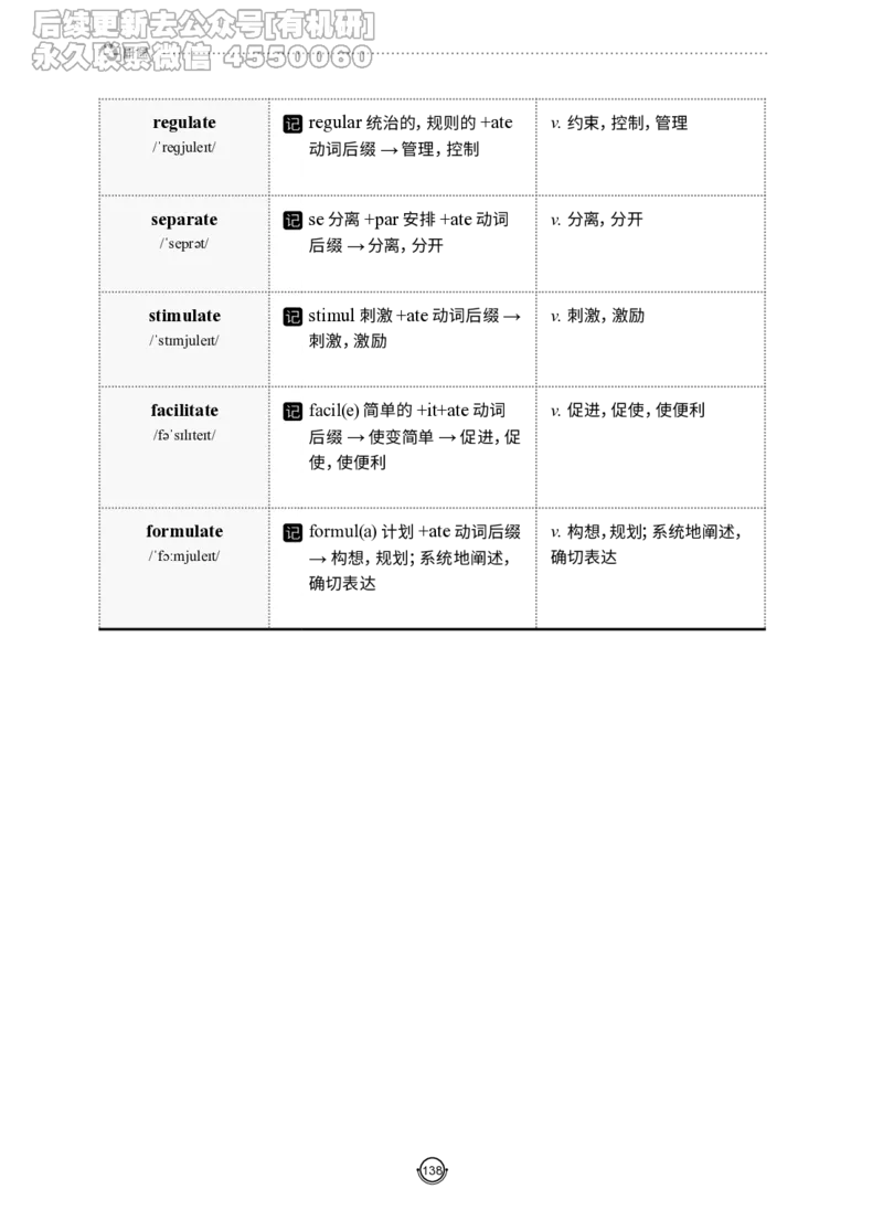 (2.2.12)--研师解词-全程班._05.2026考研数学研途&mdash;杨超数学全程班_00.书籍和讲义_{0}--全部课件_已加水印
