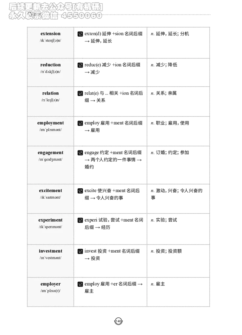 (2.2.12)--研师解词-全程班._05.2026考研数学研途&mdash;杨超数学全程班_00.书籍和讲义_{0}--全部课件_已加水印