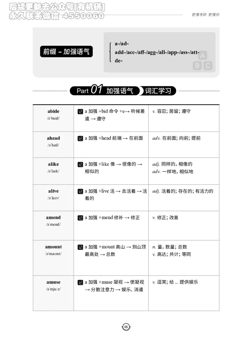 (2.2.12)--研师解词-全程班._05.2026考研数学研途&mdash;杨超数学全程班_00.书籍和讲义_{0}--全部课件_已加水印