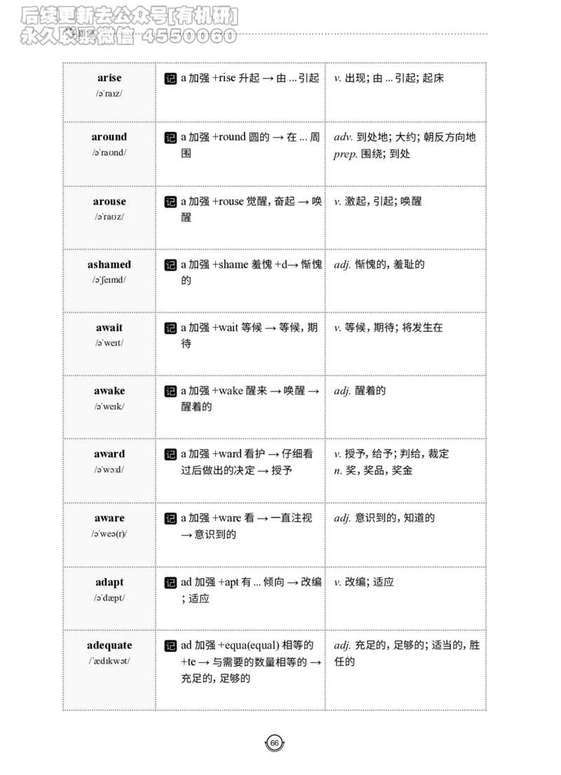 (2.2.12)--研师解词-全程班._05.2026考研数学研途&mdash;杨超数学全程班_00.书籍和讲义_{0}--全部课件_已加水印