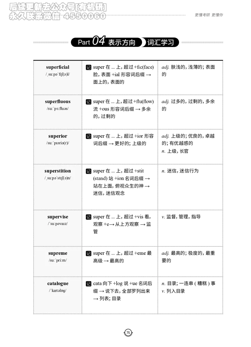 (2.2.12)--研师解词-全程班._05.2026考研数学研途&mdash;杨超数学全程班_00.书籍和讲义_{0}--全部课件_已加水印