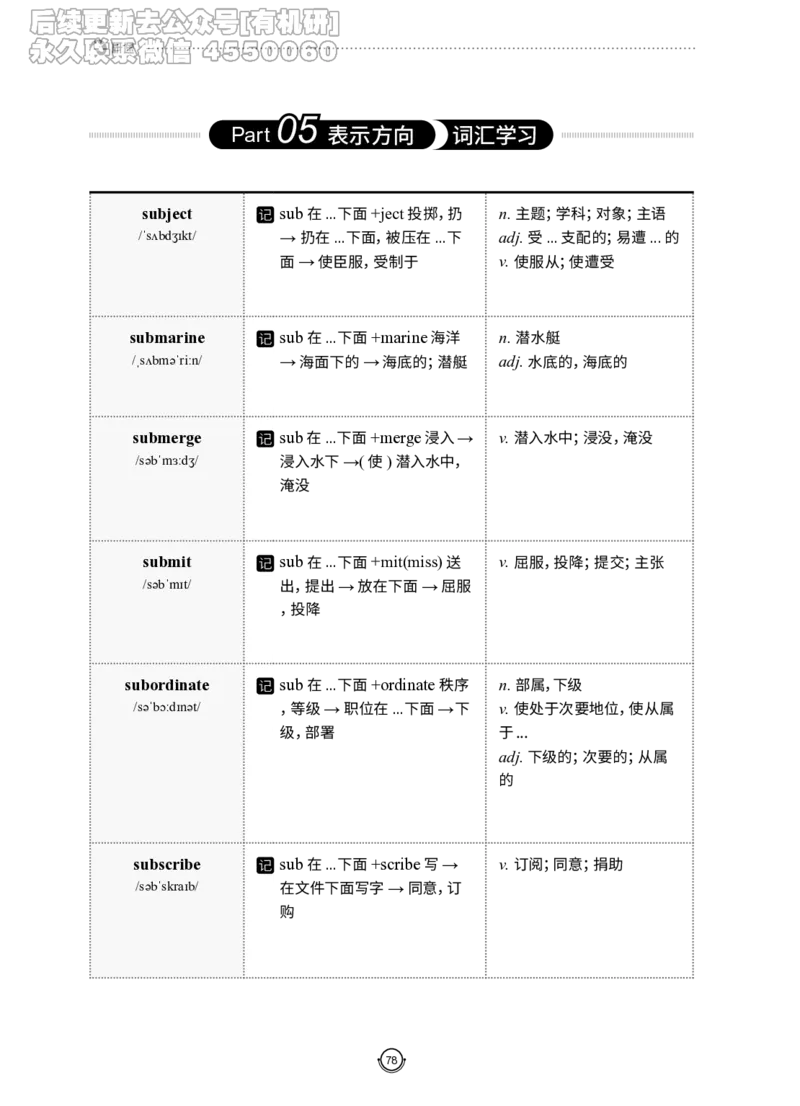 (2.2.12)--研师解词-全程班._05.2026考研数学研途&mdash;杨超数学全程班_00.书籍和讲义_{0}--全部课件_已加水印