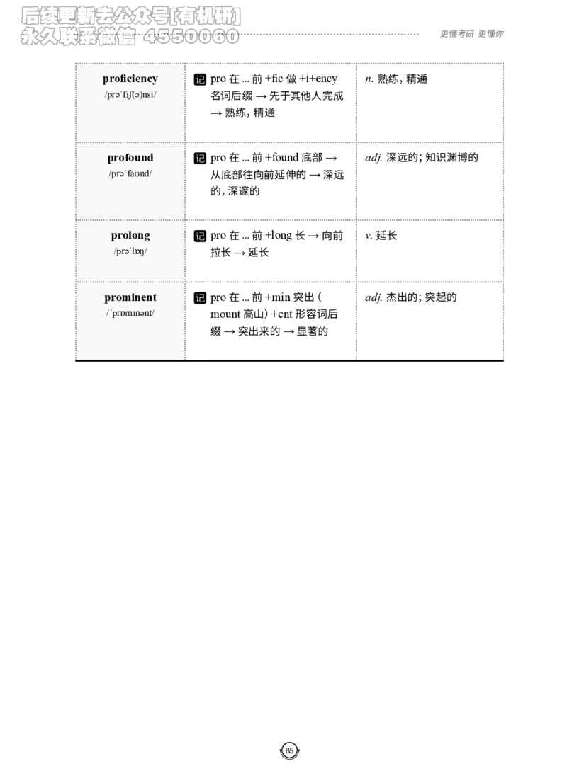 (2.2.12)--研师解词-全程班._05.2026考研数学研途&mdash;杨超数学全程班_00.书籍和讲义_{0}--全部课件_已加水印