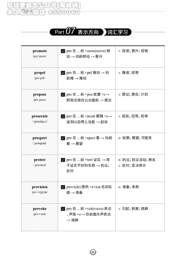 (2.2.12)--研师解词-全程班._05.2026考研数学研途&mdash;杨超数学全程班_00.书籍和讲义_{0}--全部课件_已加水印