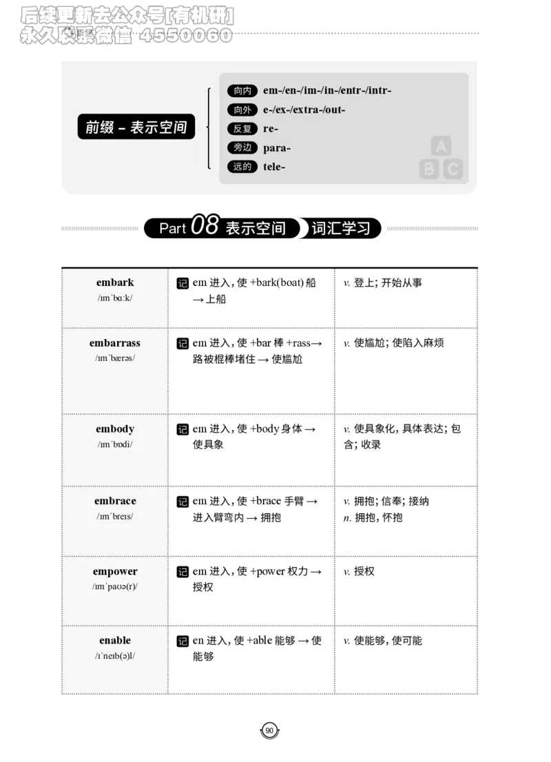 (2.2.12)--研师解词-全程班._05.2026考研数学研途&mdash;杨超数学全程班_00.书籍和讲义_{0}--全部课件_已加水印