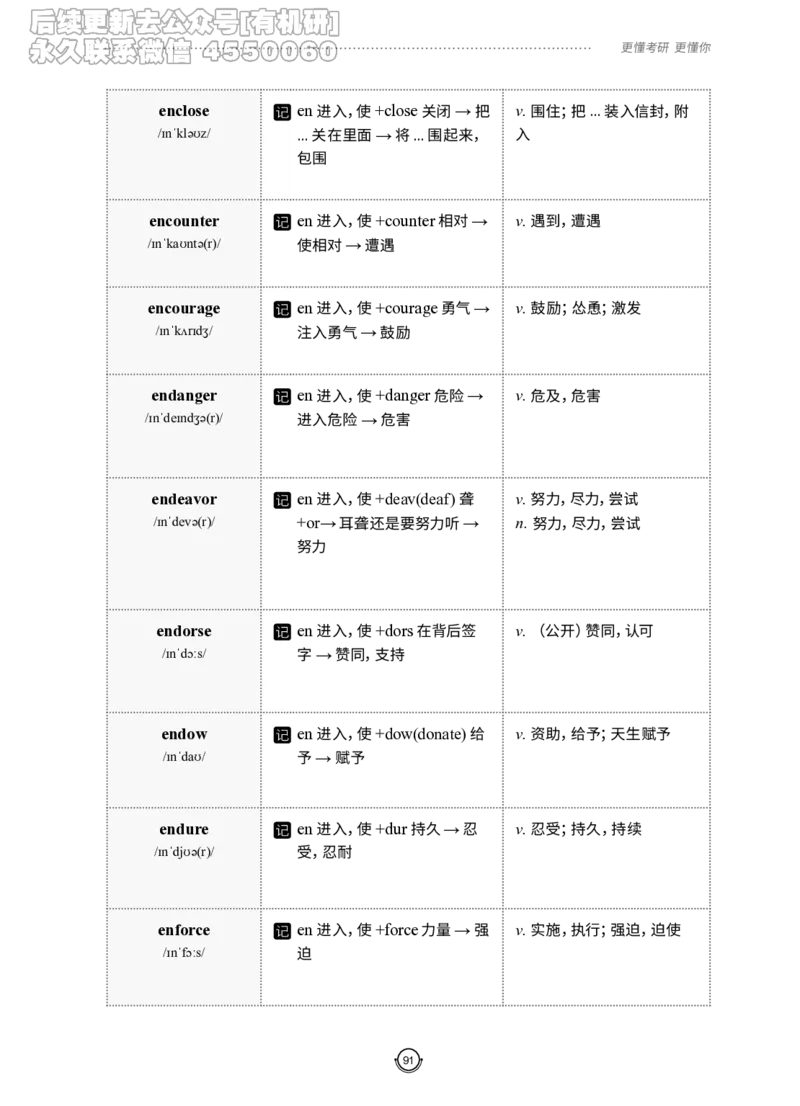 (2.2.12)--研师解词-全程班._05.2026考研数学研途&mdash;杨超数学全程班_00.书籍和讲义_{0}--全部课件_已加水印
