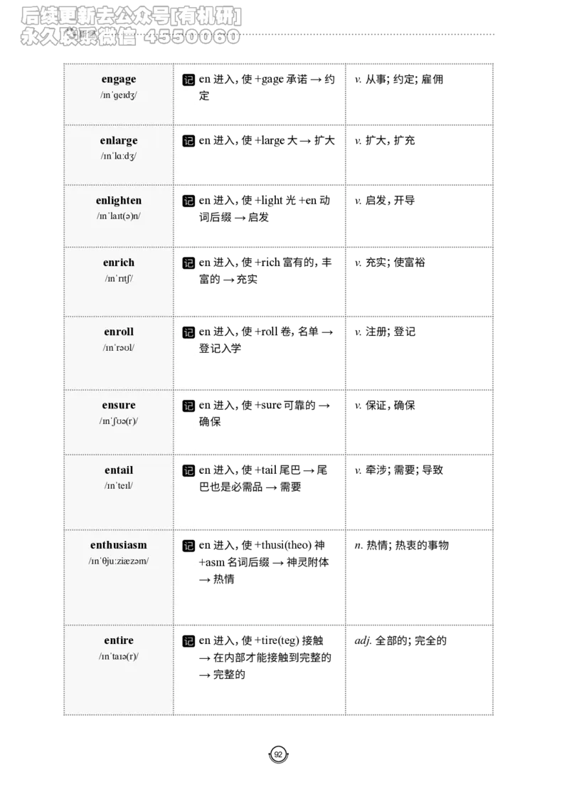 (2.2.12)--研师解词-全程班._05.2026考研数学研途&mdash;杨超数学全程班_00.书籍和讲义_{0}--全部课件_已加水印