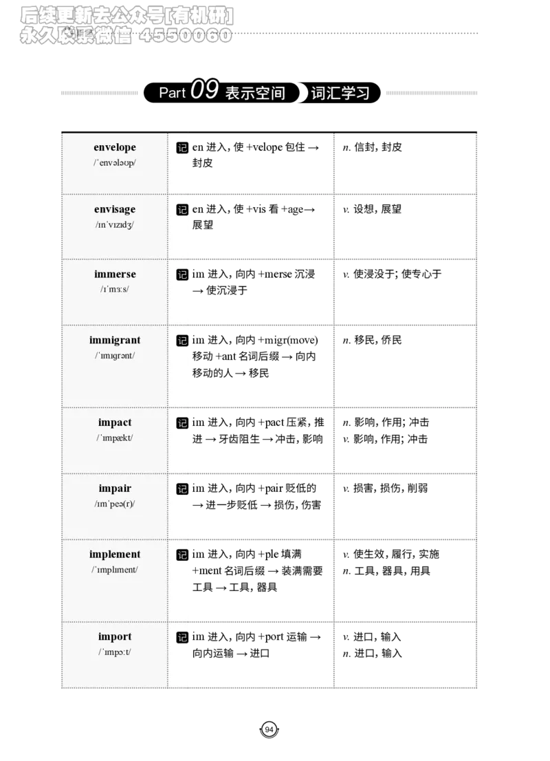 (2.2.12)--研师解词-全程班._05.2026考研数学研途&mdash;杨超数学全程班_00.书籍和讲义_{0}--全部课件_已加水印
