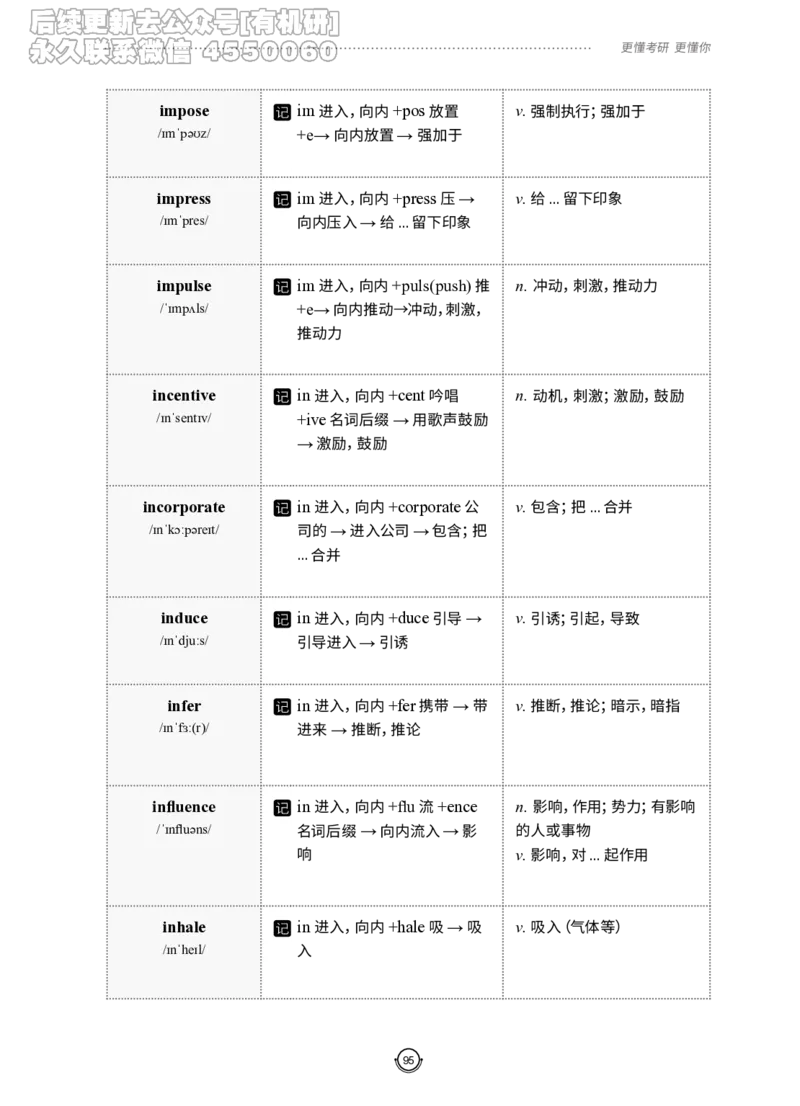 (2.2.12)--研师解词-全程班._05.2026考研数学研途&mdash;杨超数学全程班_00.书籍和讲义_{0}--全部课件_已加水印