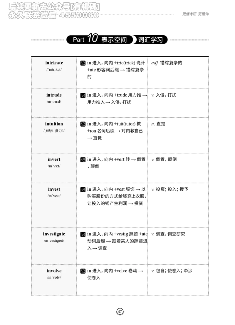 (2.2.12)--研师解词-全程班._05.2026考研数学研途&mdash;杨超数学全程班_00.书籍和讲义_{0}--全部课件_已加水印
