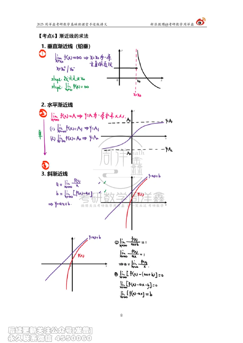 016.2025考研数学基础班（高等数学16）（周洋鑫）_已解密_04.2026考研数学周洋鑫数学笑过_00.随课资料