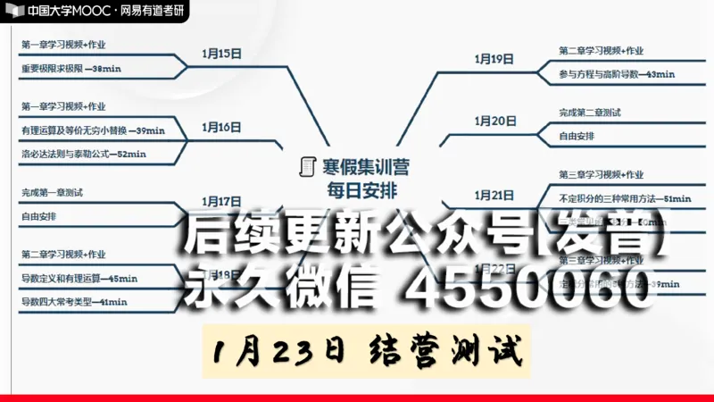 (174)--开营仪式课件_01.2026考研数学有道武忠祥刘金峰全程班_01.2026考研数学武忠祥刘金峰全程班_00.书籍和讲义_{2}--资料