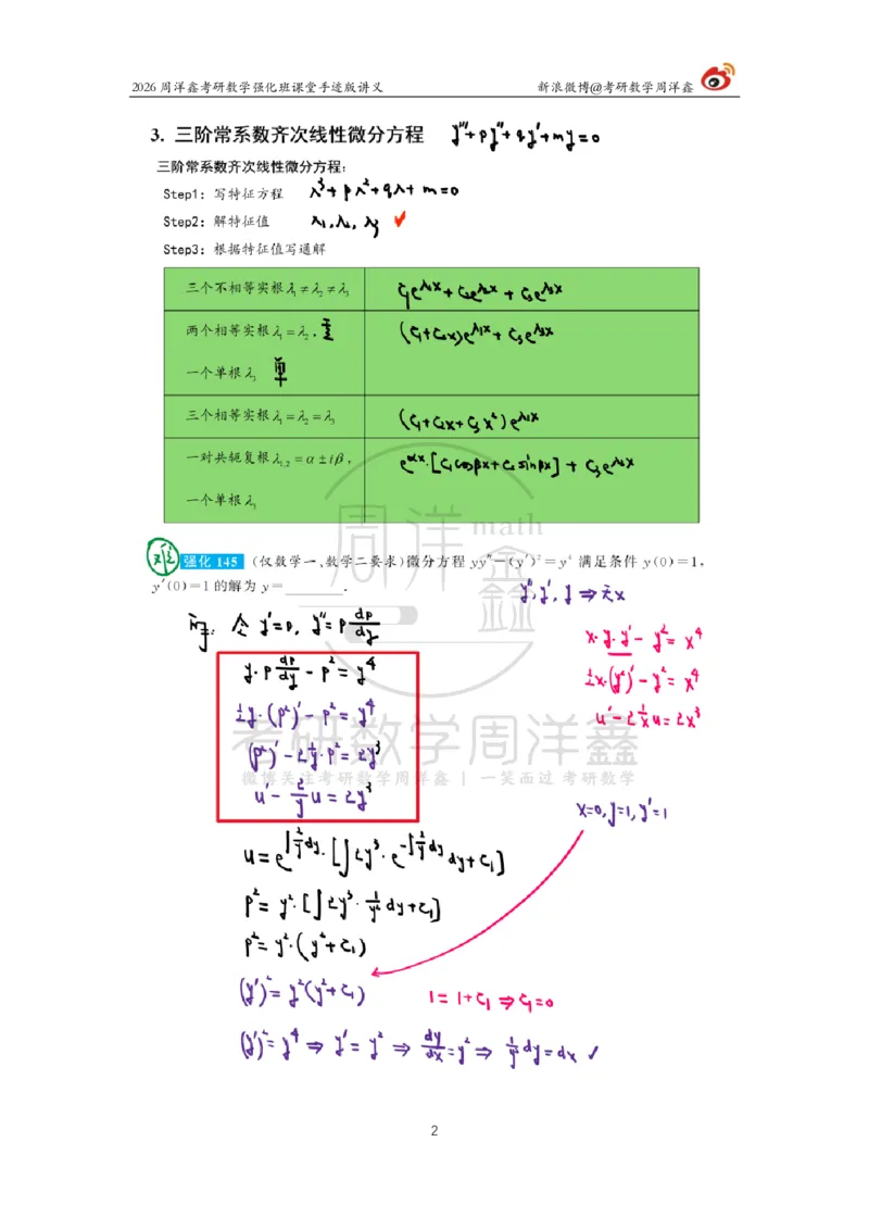 154.2026周洋鑫考研数学（高数强化19）_04.2026考研数学周洋鑫数学笑过_00.随课资料