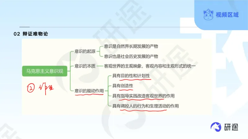 (2.1.4)--3月4日-基础先行-学科知识框架-1._05.2026考研数学研途&mdash;杨超数学全程班_00.书籍和讲义_{0}--全部课件