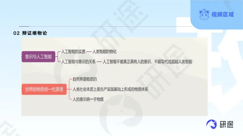 (2.1.4)--3月4日-基础先行-学科知识框架-1._05.2026考研数学研途&mdash;杨超数学全程班_00.书籍和讲义_{0}--全部课件