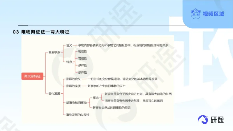 (2.1.4)--3月4日-基础先行-学科知识框架-1._05.2026考研数学研途&mdash;杨超数学全程班_00.书籍和讲义_{0}--全部课件