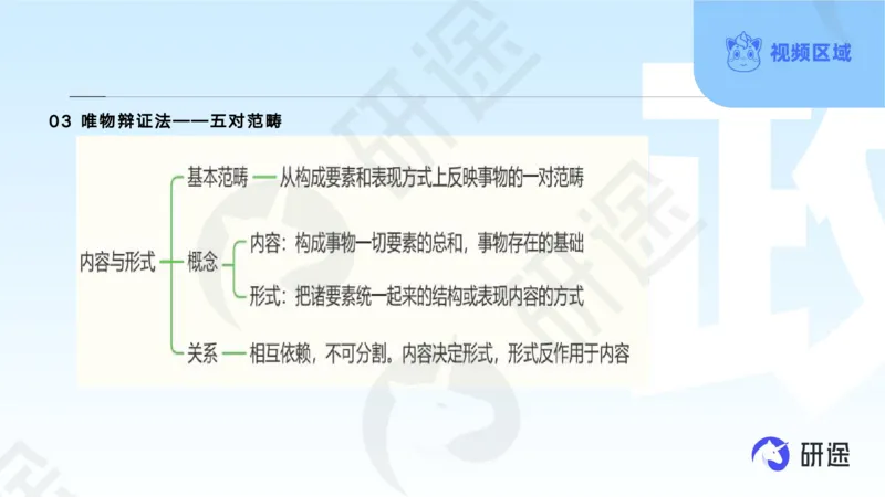 (2.1.4)--3月4日-基础先行-学科知识框架-1._05.2026考研数学研途&mdash;杨超数学全程班_00.书籍和讲义_{0}--全部课件