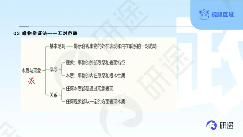 (2.1.4)--3月4日-基础先行-学科知识框架-1._05.2026考研数学研途&mdash;杨超数学全程班_00.书籍和讲义_{0}--全部课件