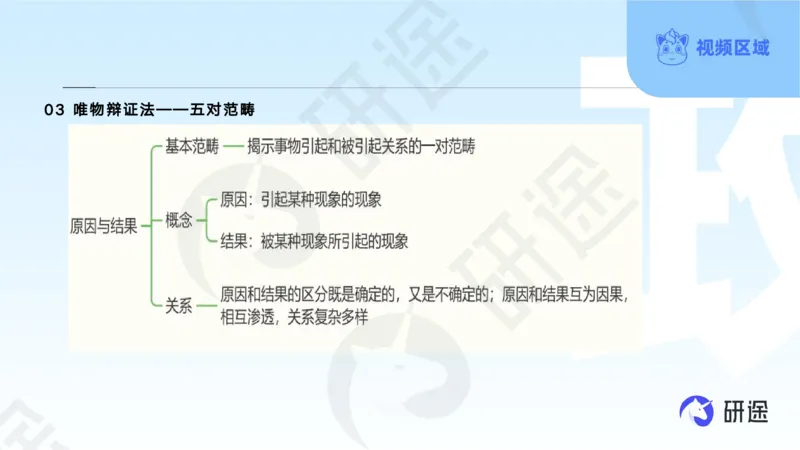 (2.1.4)--3月4日-基础先行-学科知识框架-1._05.2026考研数学研途&mdash;杨超数学全程班_00.书籍和讲义_{0}--全部课件