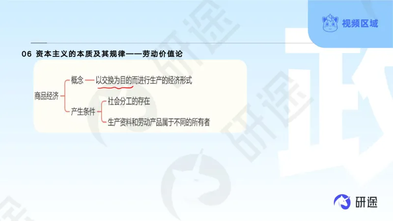 (2.1.4)--3月4日-基础先行-学科知识框架-1._05.2026考研数学研途&mdash;杨超数学全程班_00.书籍和讲义_{0}--全部课件