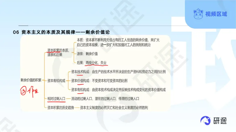 (2.1.4)--3月4日-基础先行-学科知识框架-1._05.2026考研数学研途&mdash;杨超数学全程班_00.书籍和讲义_{0}--全部课件